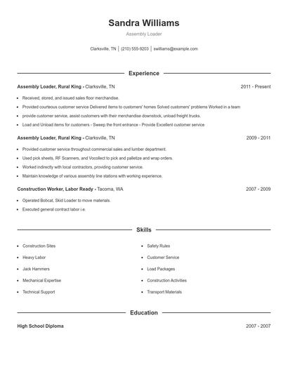 Assembly Loader Resume