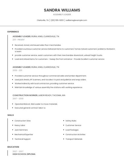 Assembly Loader Resume