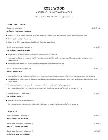 Assistant Marketing Manager Resume