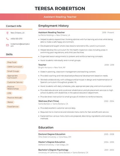 Assistant Reading Teacher Resume
