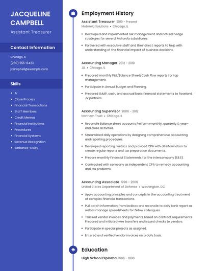 Resume example 4