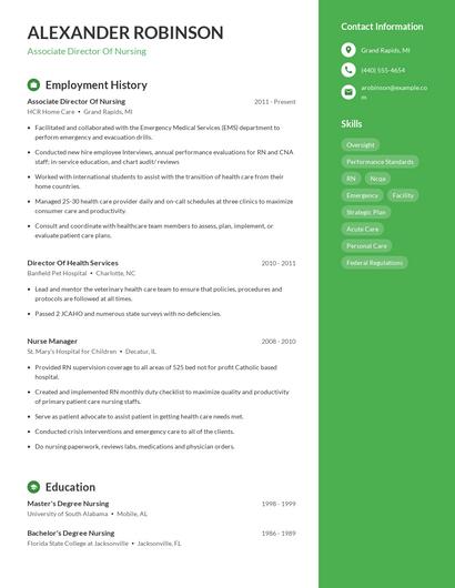 Associate Director Of Nursing Resume