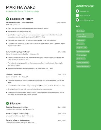 Associate Professor Of Anthropology Resume