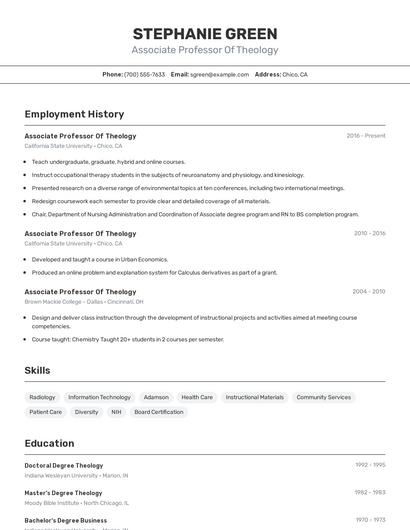 Associate Professor Of Theology Resume