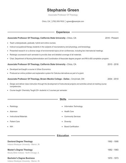 Associate Professor Of Theology Resume