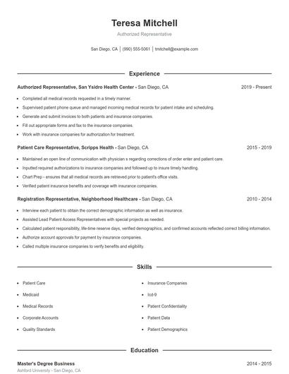 Authorized Representative Resume
