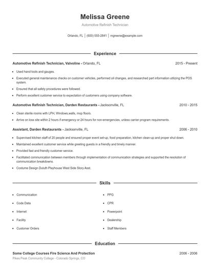 Automotive Refinish Technician Resume