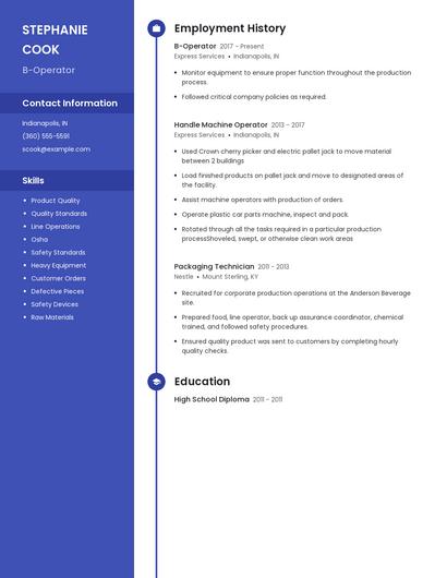 B-Operator Resume