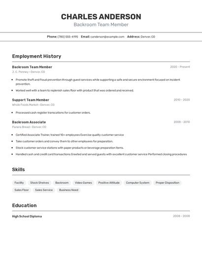 Backroom Team Member Resume