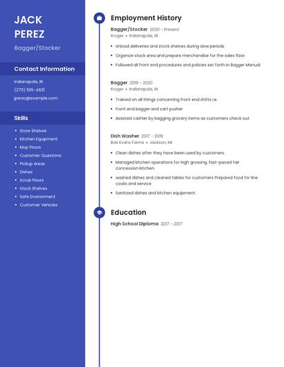 Resume example 5
