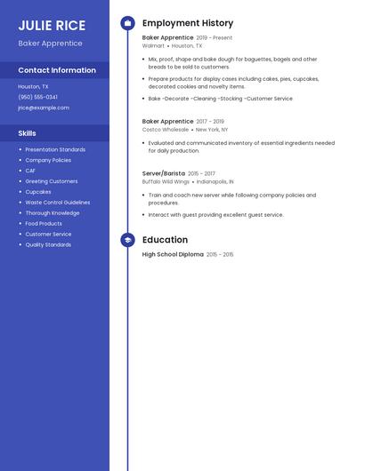 Baker Apprentice Resume
