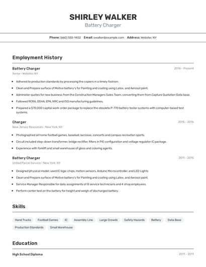 Battery Charger Resume