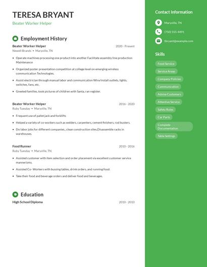 Beater Worker Helper Resume