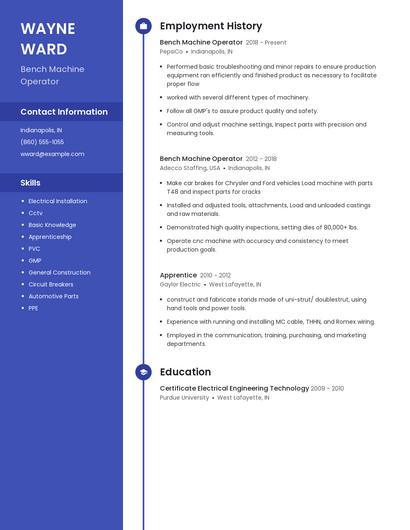 Bench Machine Operator Resume