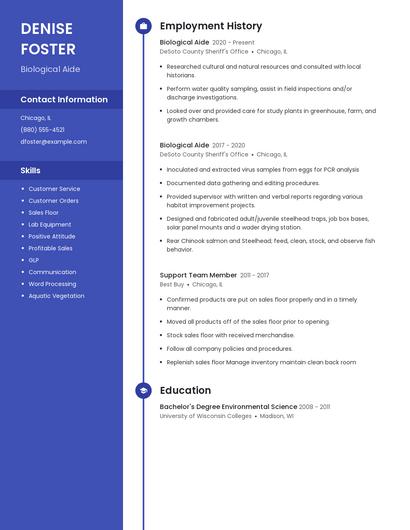Biological Aide Resume