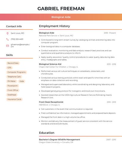 Biological Aide Resume