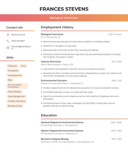 Biological Technician Resume
