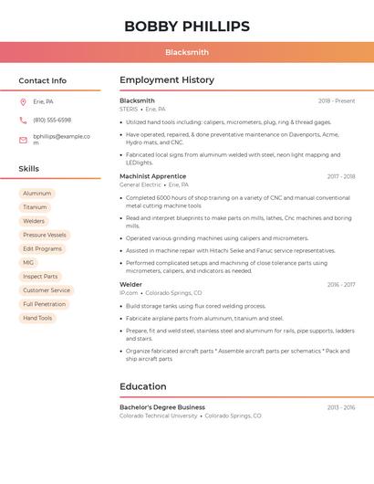 Blacksmith Resume