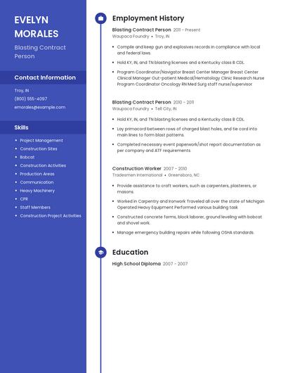 Blasting Contract Person Resume