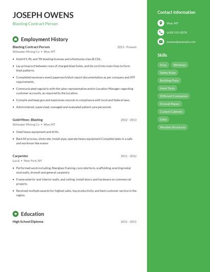 Blasting Contract Person Resume