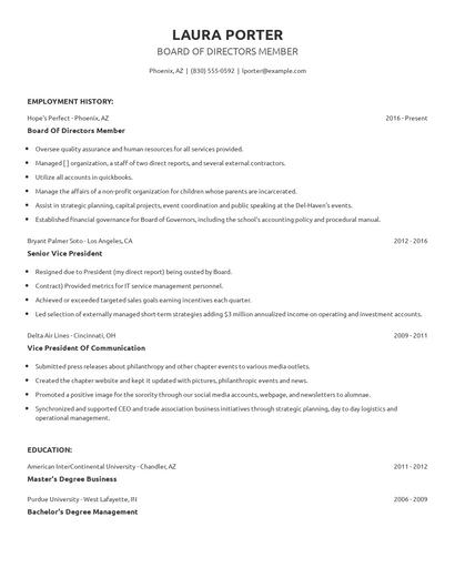 Board Of Directors Member Resume