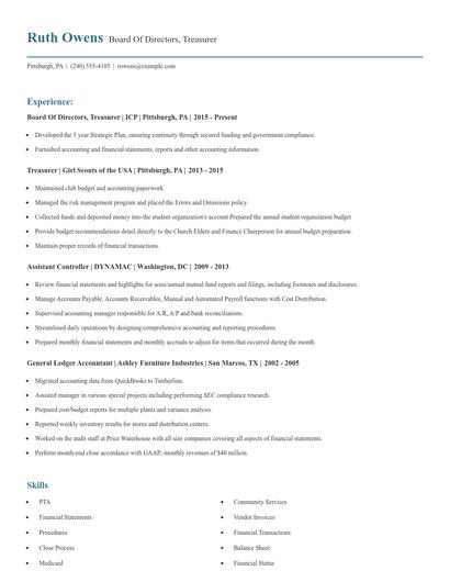 Board Of Directors, Treasurer Resume
