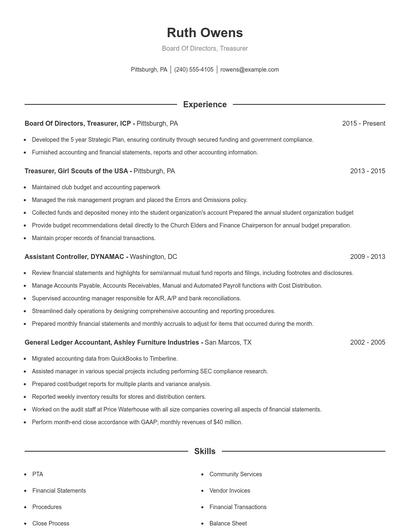 Board Of Directors, Treasurer Resume