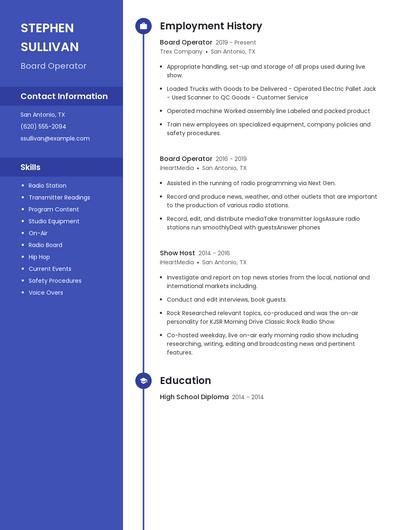 Board Operator Resume