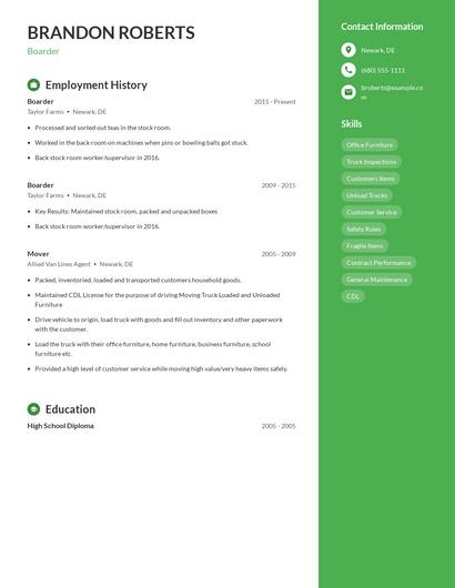 Boarder Resume