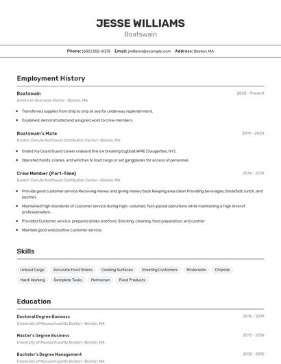 Resume example 2
