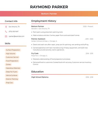 Bottom Painter Resume