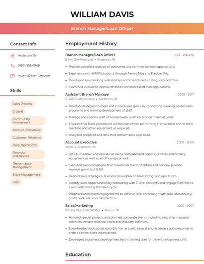 Branch Manager/Loan Officer Resume
