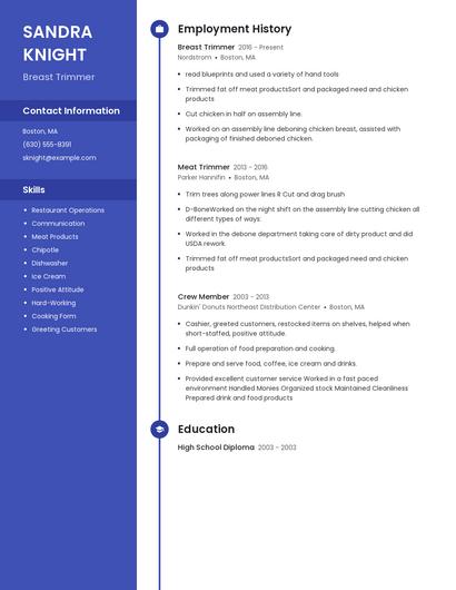 Breast Trimmer Resume