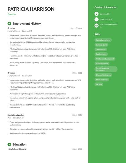 Breeder Resume