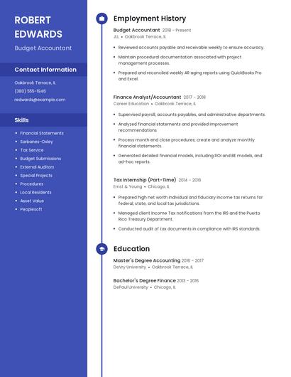 Budget Accountant Resume