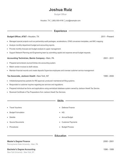 Budget Officer Resume