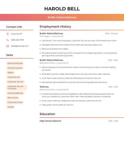 Buffet Waiter/Waitress Resume