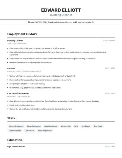 Building Cleaner Resume
