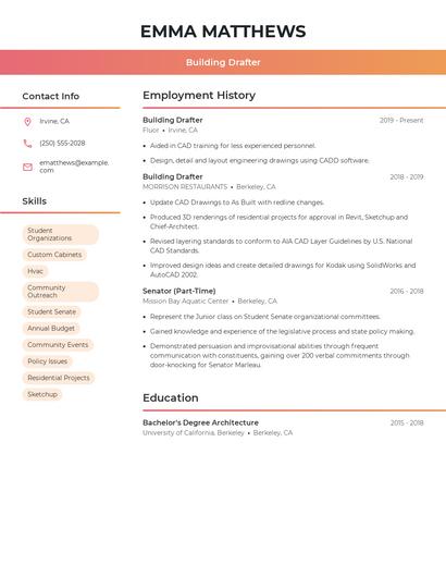 Building Drafter Resume