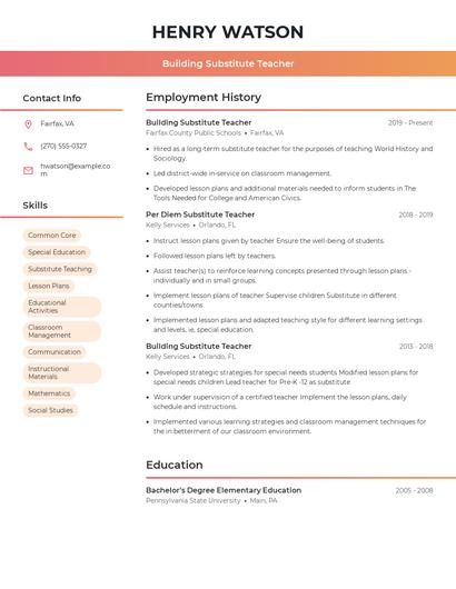 Building Substitute Teacher Resume