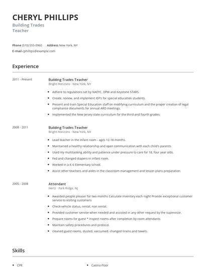 Building Trades Teacher Resume