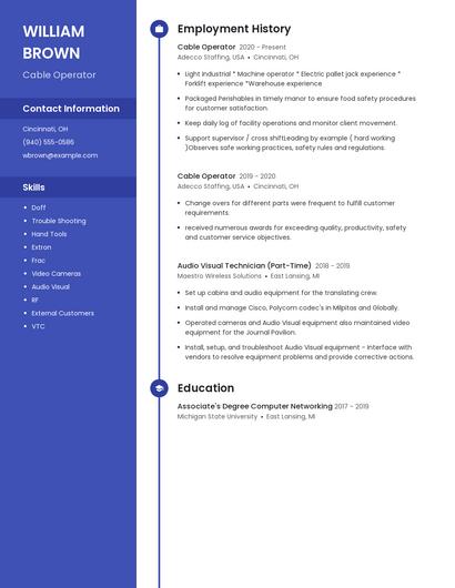 Cable Operator Resume