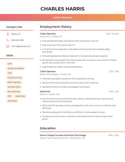 Cable Operator Resume