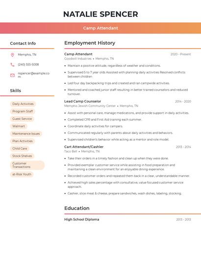 Camp Attendant Resume