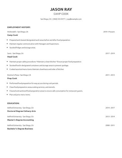 Camp Cook Resume