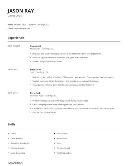 Camp Cook Resume