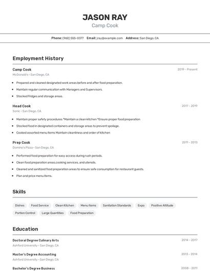 Camp Cook Resume