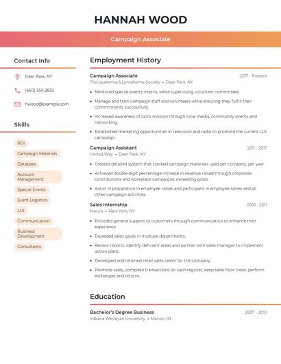 Campaign Associate Resume