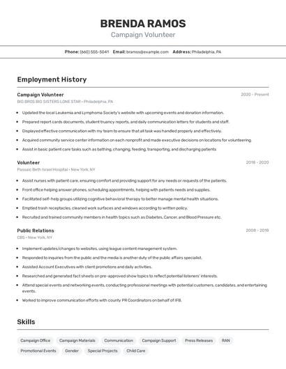 Campaign Volunteer Resume