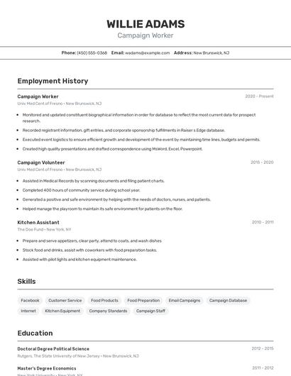 Campaign Worker Resume